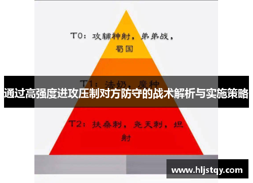 通过高强度进攻压制对方防守的战术解析与实施策略